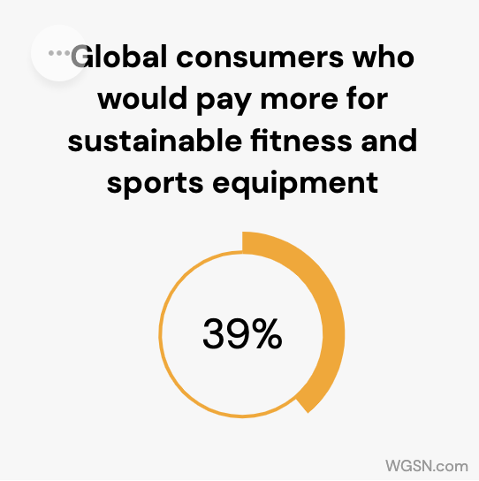 HMI 2: Only 4% of rural areas in Africa have access to refrigeration.